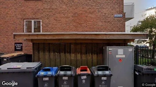 Lejligheder til salg i København S - Foto fra Google Street View