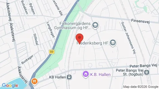 Lejligheder til salg i Frederiksberg - kort over placeringen