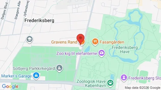 Lejligheder til salg i Frederiksberg - kort over placeringen